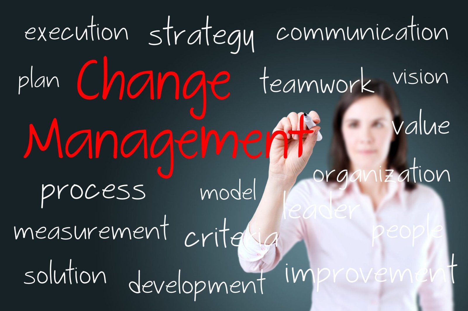 Change Management.