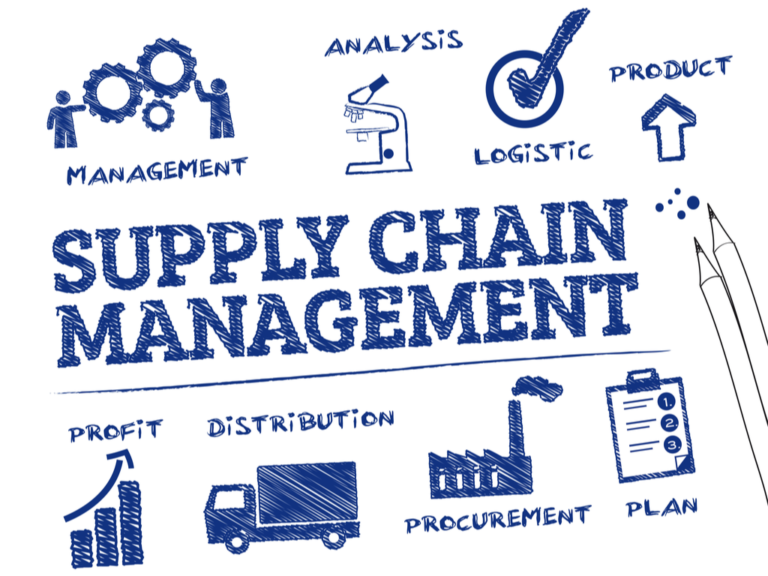 Certified Supply Chain Management Professional GACA.