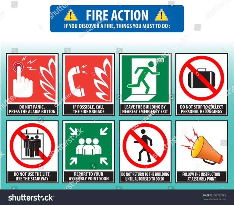 Evacuation and Emergency Procedures – 12 Modules | One Day USD: 150/- and Two Day USD: 250/- Per Pax.