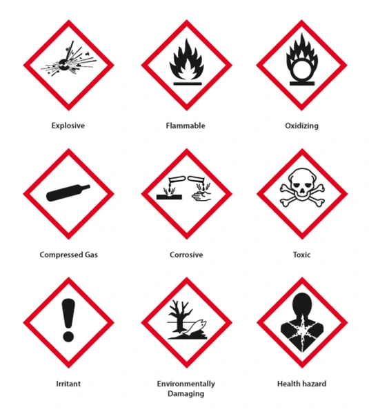 Handling Corrosive and Toxic Substances – 12 Modules | One Day USD: 150/- and Two Day USD: 250/- Per Pax.