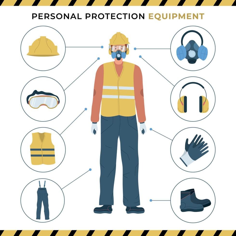 Personal Protective Equipment (PPE) – 12 Modules | One Day USD: 150/- and Two Day USD: 250/- Per Pax.